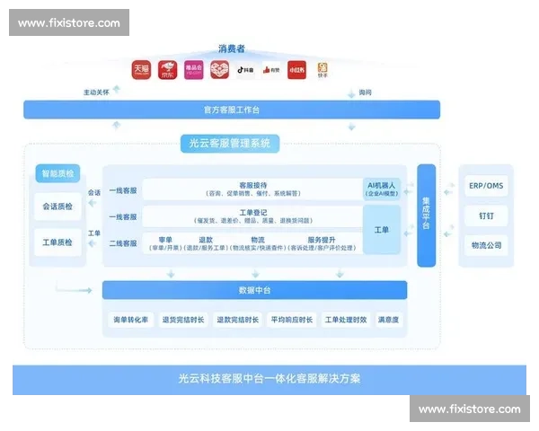 以售后服务为核心打造极致客户体验与品牌价值提升全面战略实践