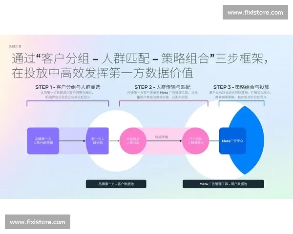以现金流稳健为核心驱动企业持续增长与价值提升之道战略路径探索