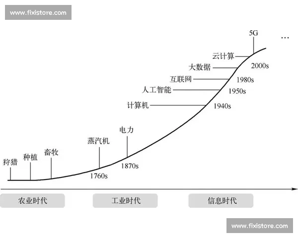 全球足球产业变革与资本布局最新趋势观察及商业生态重构发展前景探析