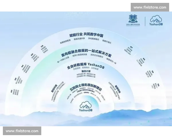 潜力新星崛起之路与未来发展趋势全景解析时代背景下行业格局深度观察